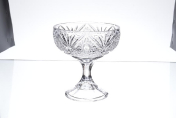 Конфетница на ножке Crystalite Bohemia Miranda 15 см Bohemia Crystalite
