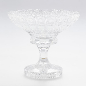 Конфетница на ножке Bohemia Max Crystal 20 см Bohemia Crystal